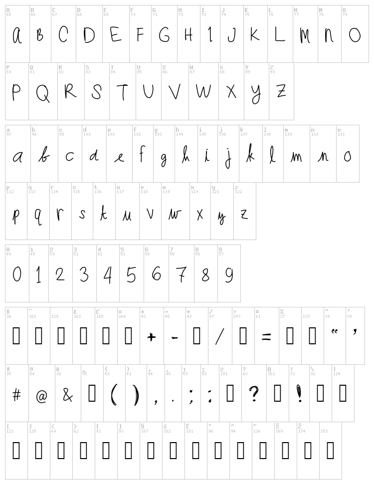 Another font map